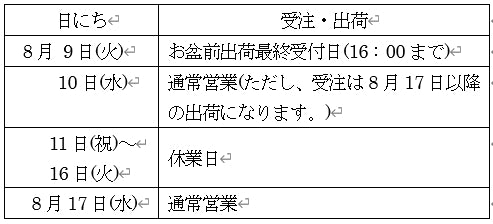 お盆期間の営業スケジュールのお知らせ
