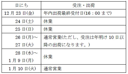 年末年始のスケジュールについて