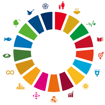 つしま大石農園のSDGs